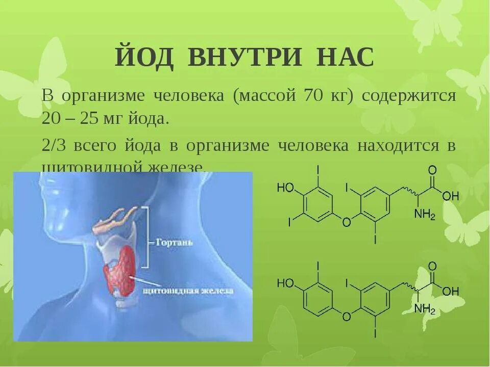 Йод 2 масса. Йод в организме человека. презентация «йод в организме человека и продуктах питания». презентация по химии йод в организме человека. йод влияние на организм.