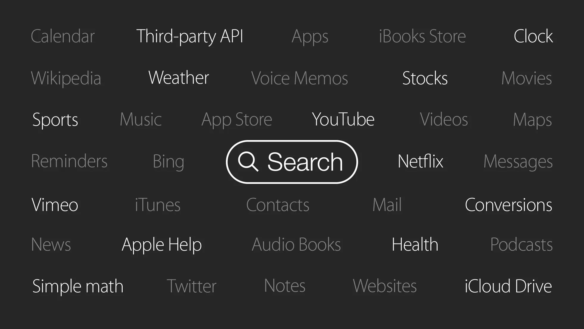 Third party applications