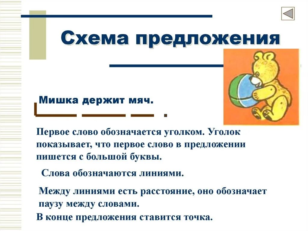 Составить предложение работа. Понятие предложение для дошкольников. познакомить дошкольников с предложением. схема предложения для дошкольников. схема предложения для дошкольников одного.
