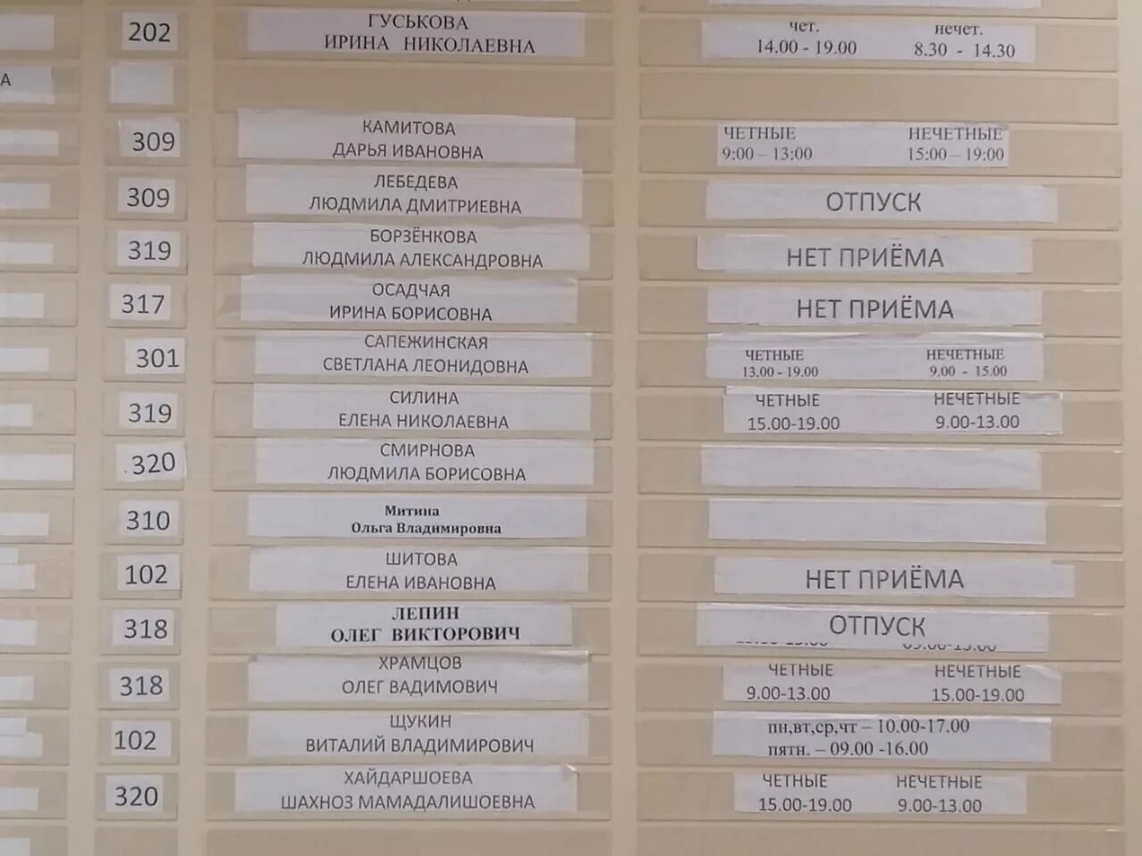 режим работы детской поликлиники. расписание врачей. расписание врачей поликлиники петергоф. расписание врачей поликлиники петергоф. расписание врачей 3 городской больницы.