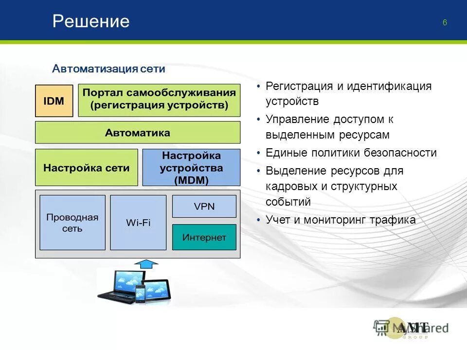 экспертиза заявки на товарный знак. дата решения в регистрации что это. журнал регистрации решений. отказ в регистрации товарного знака. порядок обжалования отказа в регистрации юридического лица\.