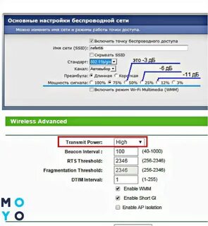 Проверить скорость интернета на вай фай роутера