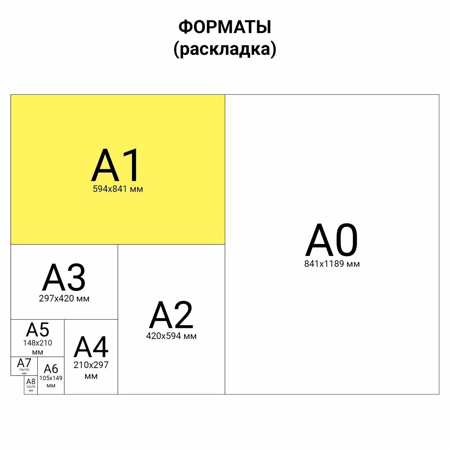 Тип размера бумаги. Ватман а1 610х860мм 200г/м2/комплект по 50л/БЧ-1752/169535. Ватман а1 610 х 860 ) 1 лист плотность 200 г/м2 ГОЗНАК. Ватман ⟨бумага чертежная⟩ 610х860 а1,. Ватман а1 610х860 мм 200 г/м2 300 л..