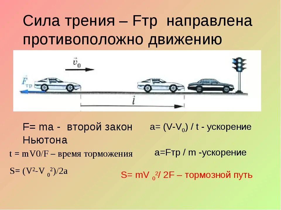 После применения скорость после экстренного скорость. Формула нахождения тормозного пути автомобиля. Путь торможения формула. Остановочный путь и тормозной путь. Зависимость тормозного пути от скорости формула.