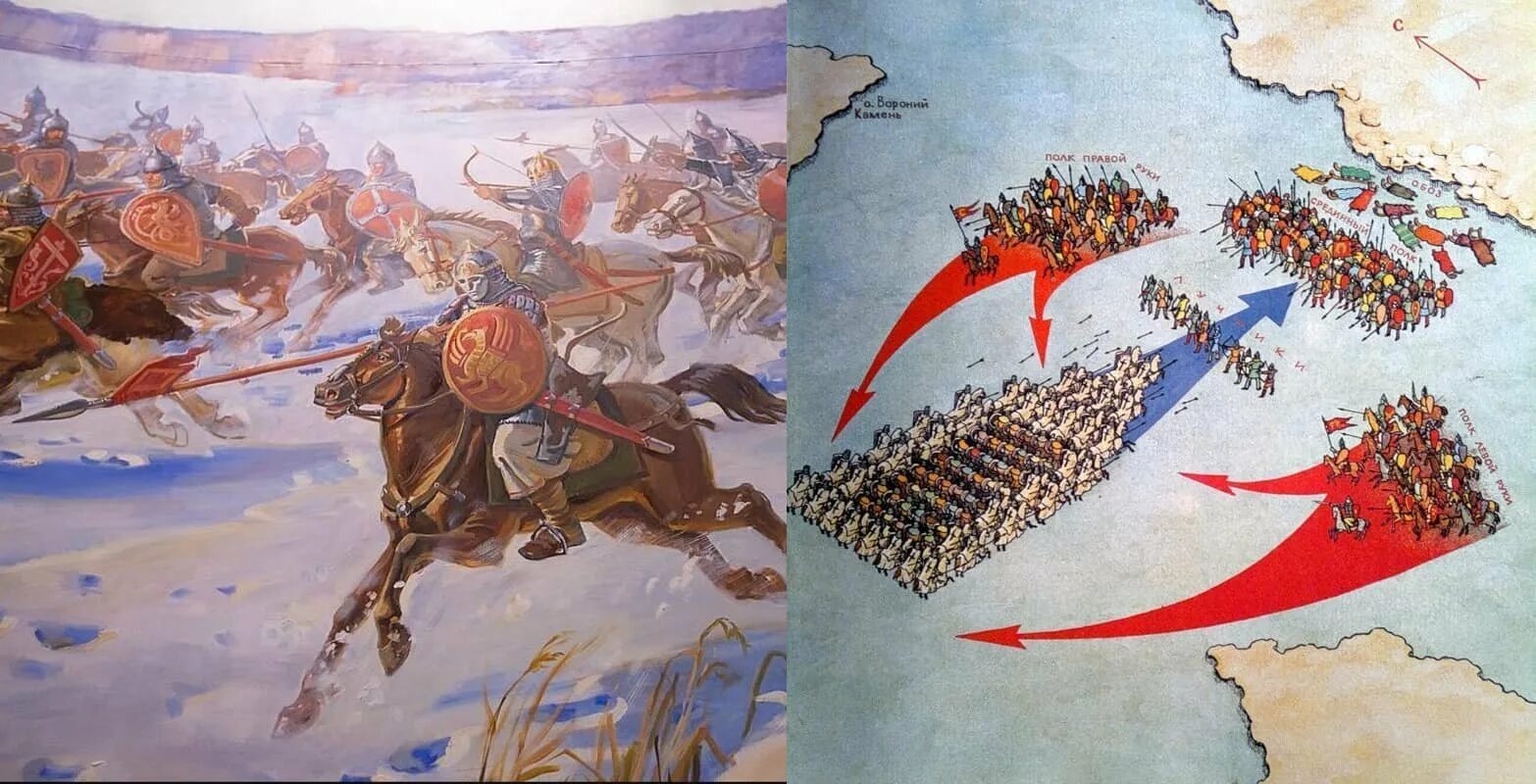Битва Ледовое побоище 1242. Ледовое побоище 1242 г. Невское сражение и ледовое
