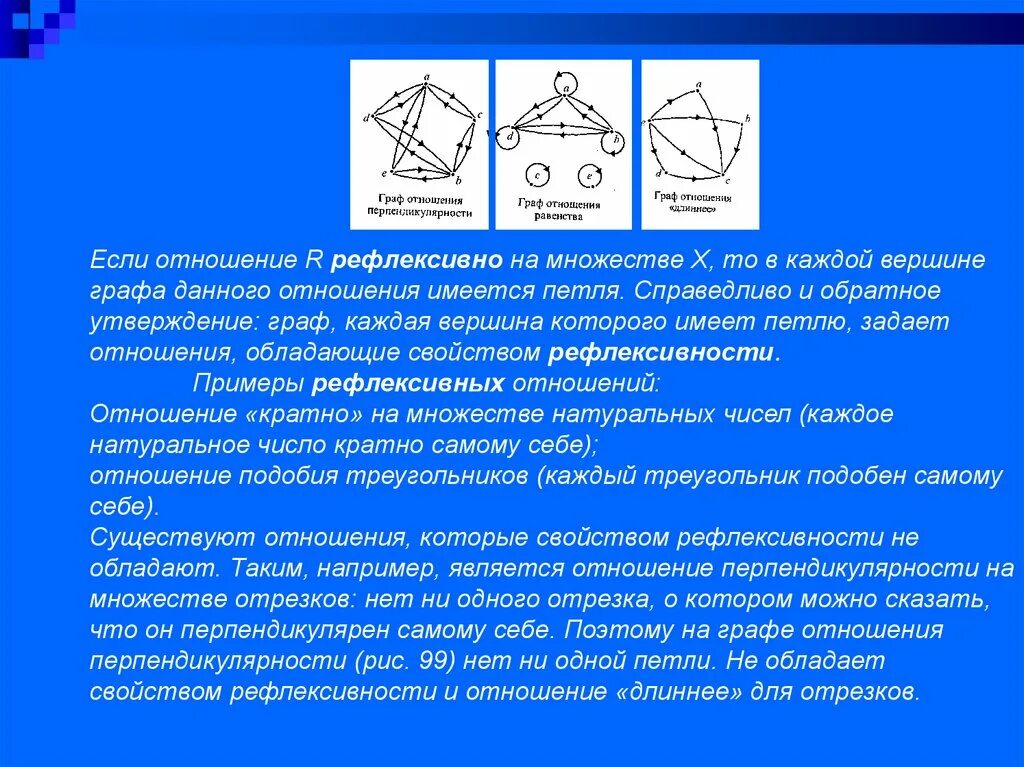 Как понять будут ли отношения. Отношение симметричности на множестве. Рефлексивное отношение множеств. Антисимметричное отношение множеств. Рефлексивность отношений пример.