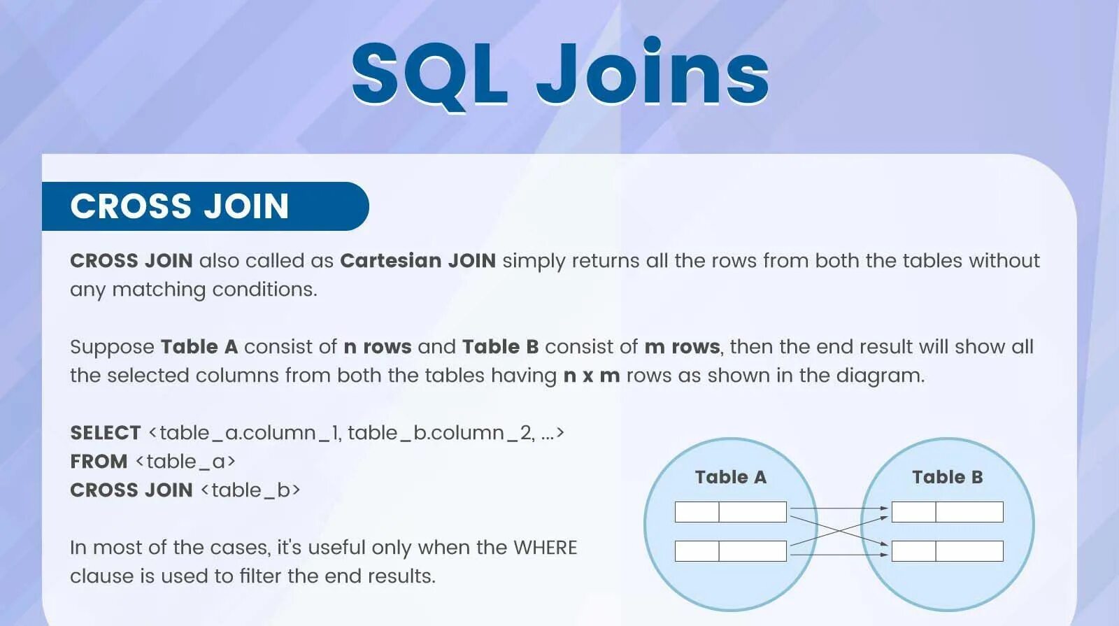 Having a row. Join SQL. Объединение SQL. Join SQL SQL. Cross SQL.