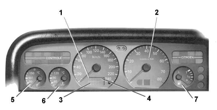 Местоположение прибор. Панель приборов citroen 01. панель приборов ситроен 2007 г. панель приборов ситроен ксантия 1996 года. щиток приборов ситроен 01 2002.