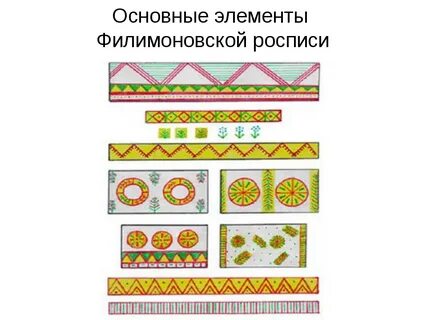 Элементы филимоновской игрушки