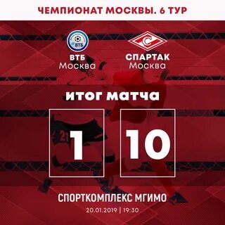 Втб матчи расписание