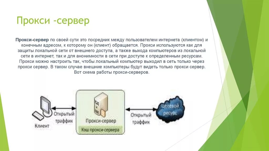 Winproxy что это