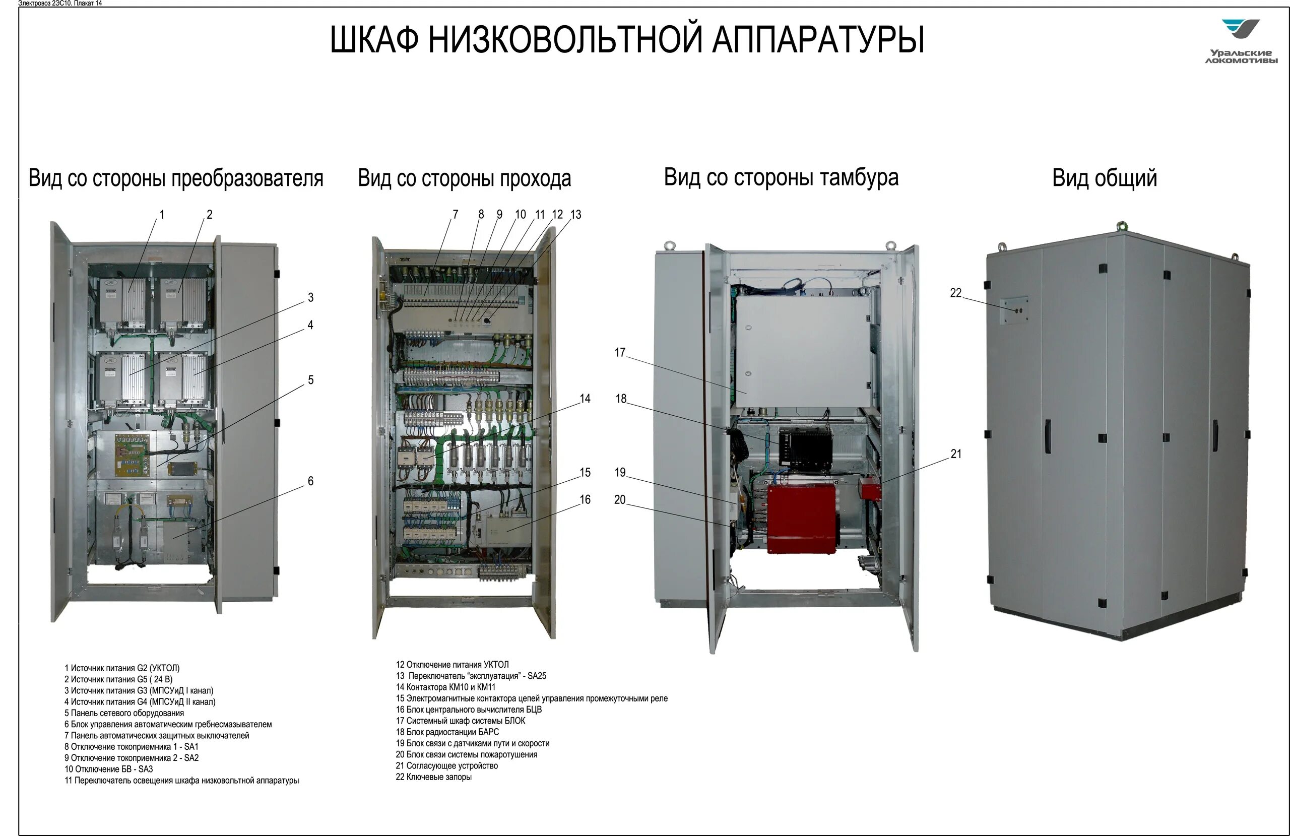 Эс блок. Шкаф высоковольтной аппаратуры 2эс10. Шкаф УКТОЛ электровоза 2эс10. Шкаф низковольтной аппаратуры 2эс6. Шкаф высоковольтной аппаратуры электровоза 2эс10.