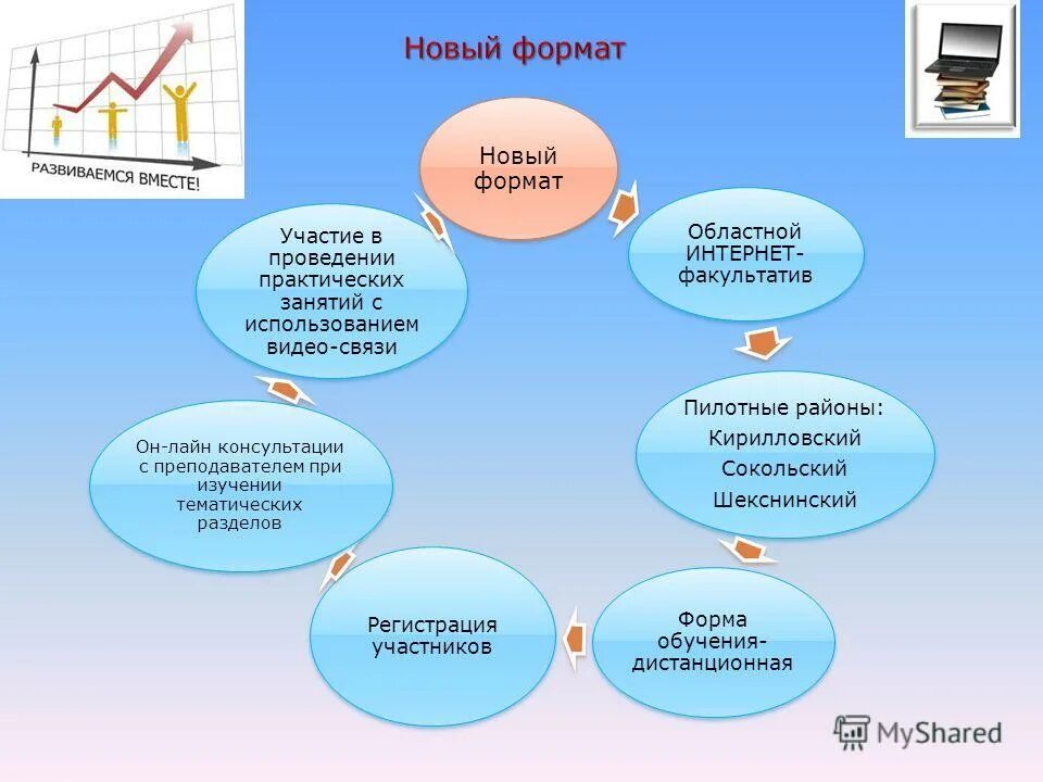 Bubble bot игрушка. ментальный факультатив лена летняя книга. летняя ментальный факультатив. наука для школьников. энергоцентры чакры.
