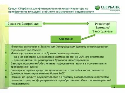 Инвестиционный договор 2024