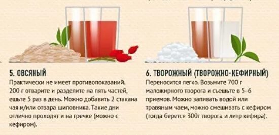 При циррозе печени можно есть фрукты. Разгрузочный день для очищения печени. разгрузочные дни при циррозе печени. диета 5 при циррозе печени. разгрузочный день доля печени.