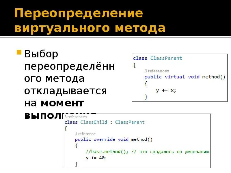 Как вызвать метод в c. Методы c#. что такое виртуальные методы в c# ?. переопределить метод c#. полиморфизм c#.
