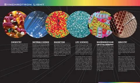 Science means