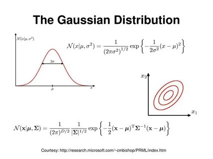 Gaussian neural accelerator