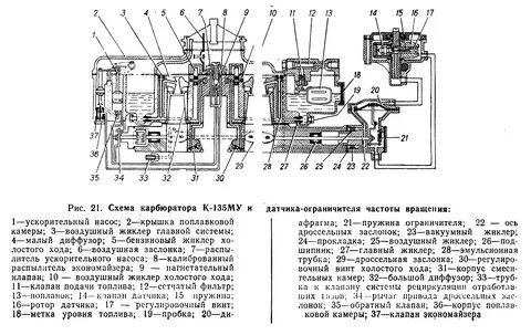Инструкция ремонту карбюратора