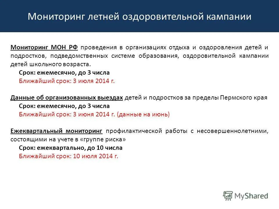 Мониторинг кампании. Мониторинг кампании