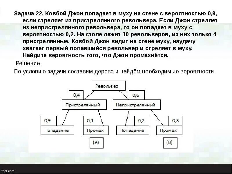 Ковбой джон 0.9 0.2. Ковбой Джон попадает в муху на стене с вероятностью 0. Джон попадает в муху на стене с вероятностью 0.9. Задача ковбой Джон попадает в муху на стене с вероятностью 0.9. Задача на вероятность про ковбоя.