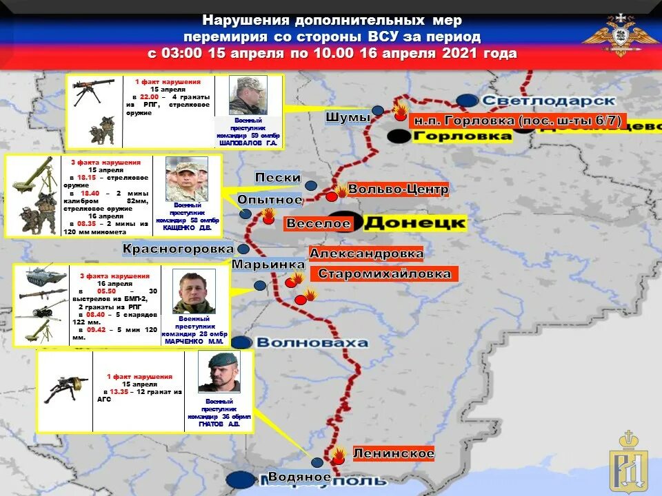 Продвижение вс на украине. Территория ДНР на 2021 год. Расположение ВСУ на Донбассе. Донбасс карта 2021. Линия фронта на Донбассе 2021.