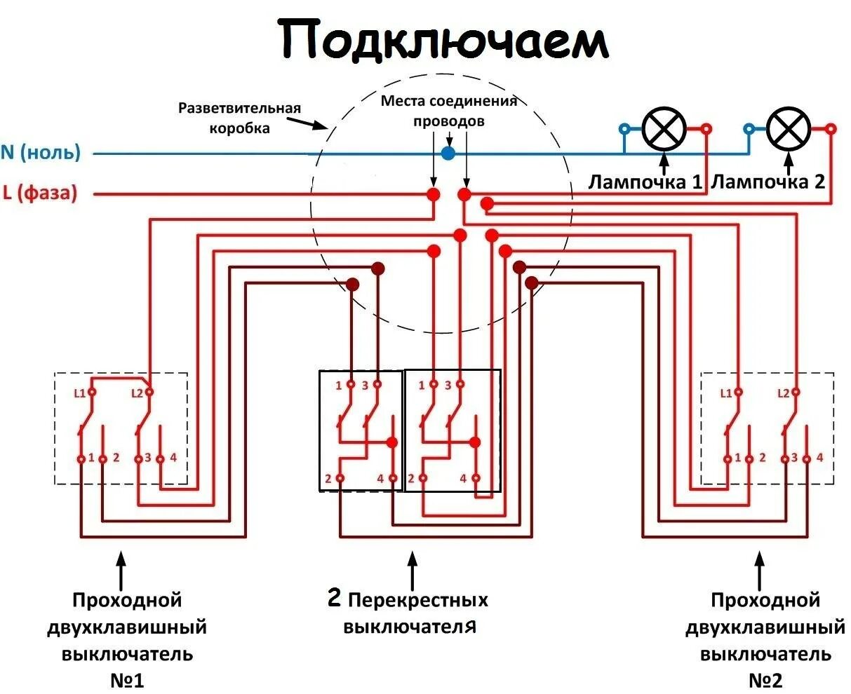 Переключение веток. Схема подключения 2 двухклавишных проходных выключателей. Схема подключения двухклавишного переключателя с трех мест. Проходной двухклавишный выключатель с 3 мест схема подключения. Схема подключения проходного и перекрестного выключателя с 3х мест.