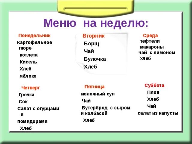 Составить меню на 7. Меню на неделю. Меню на неделю для семьи. Составить меню на неделю. Меню на неделю для семьи с детьми.