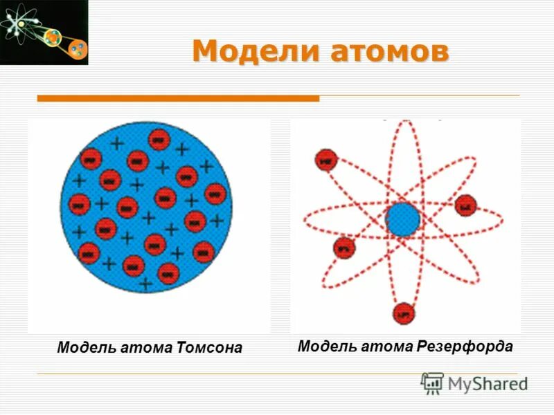 Модель атома Томсона и Резерфорда. Модели строения атома Томсона и Резерфорда. Модели атомов. Модель атома Томсона.. Модели строения атома Томсона Резерфорда Бора.