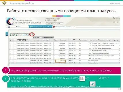 Изменение плана графика в электронном бюджете