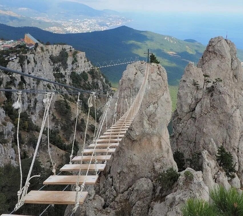 Где в крыму находится гора ай петри. Гора ай петри. крымские горы ай петри. гора ай-петри в крыму высота.