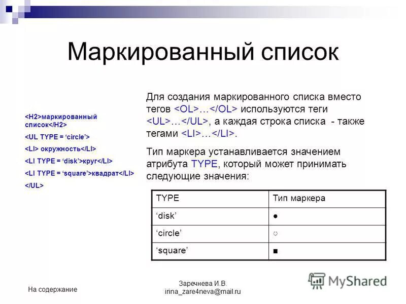 Код маркированный список. Тег маркированного списка. маркированные списки в html. пример маркированного списка. теги html маркированный список.