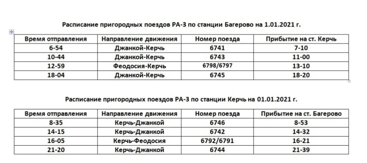 Поезд москва тамань расписание