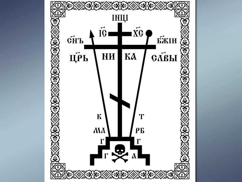 Голгофский крест значение. Православный восьмиконечный крест голгофа. Голгофский крест обозначения символика. Голгофский крест значение. Православный схимнический крест голгофа для чего.