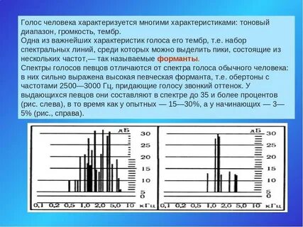 Звуки голоса положение