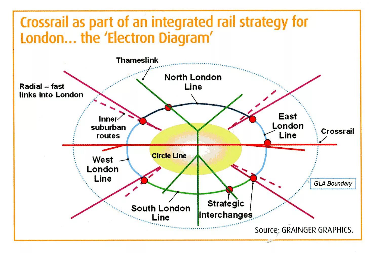 Elizabeth line Crossrail Train. Elizabeth line схема. Crossrail place. Elizabeth line Map.