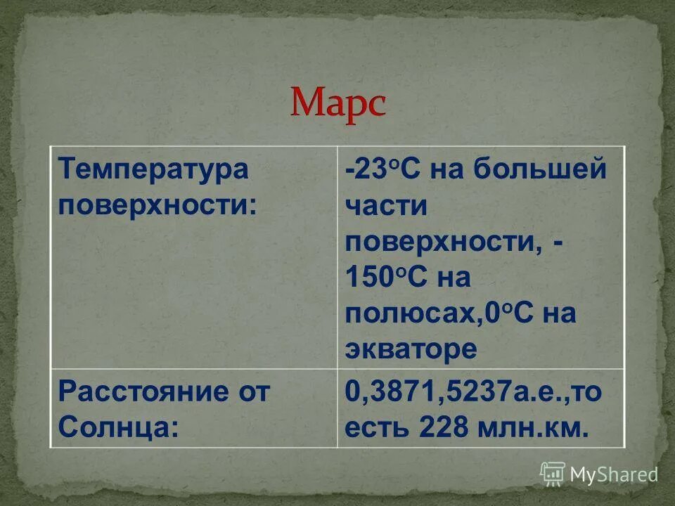228 млн км