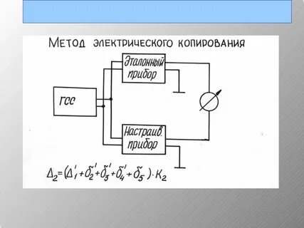 Копирование схем