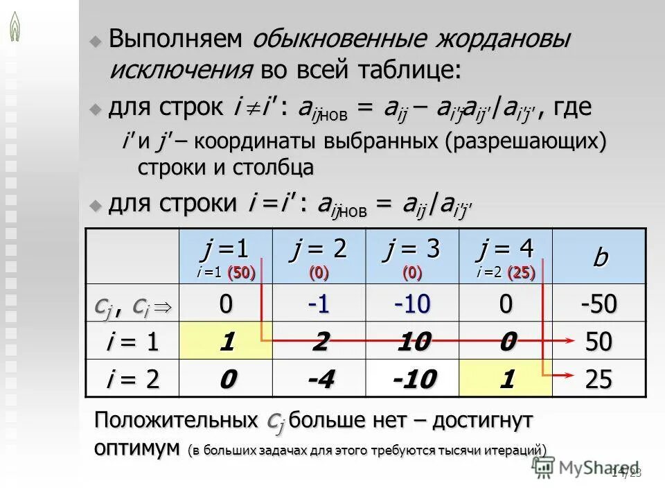 разрешающий столбец
