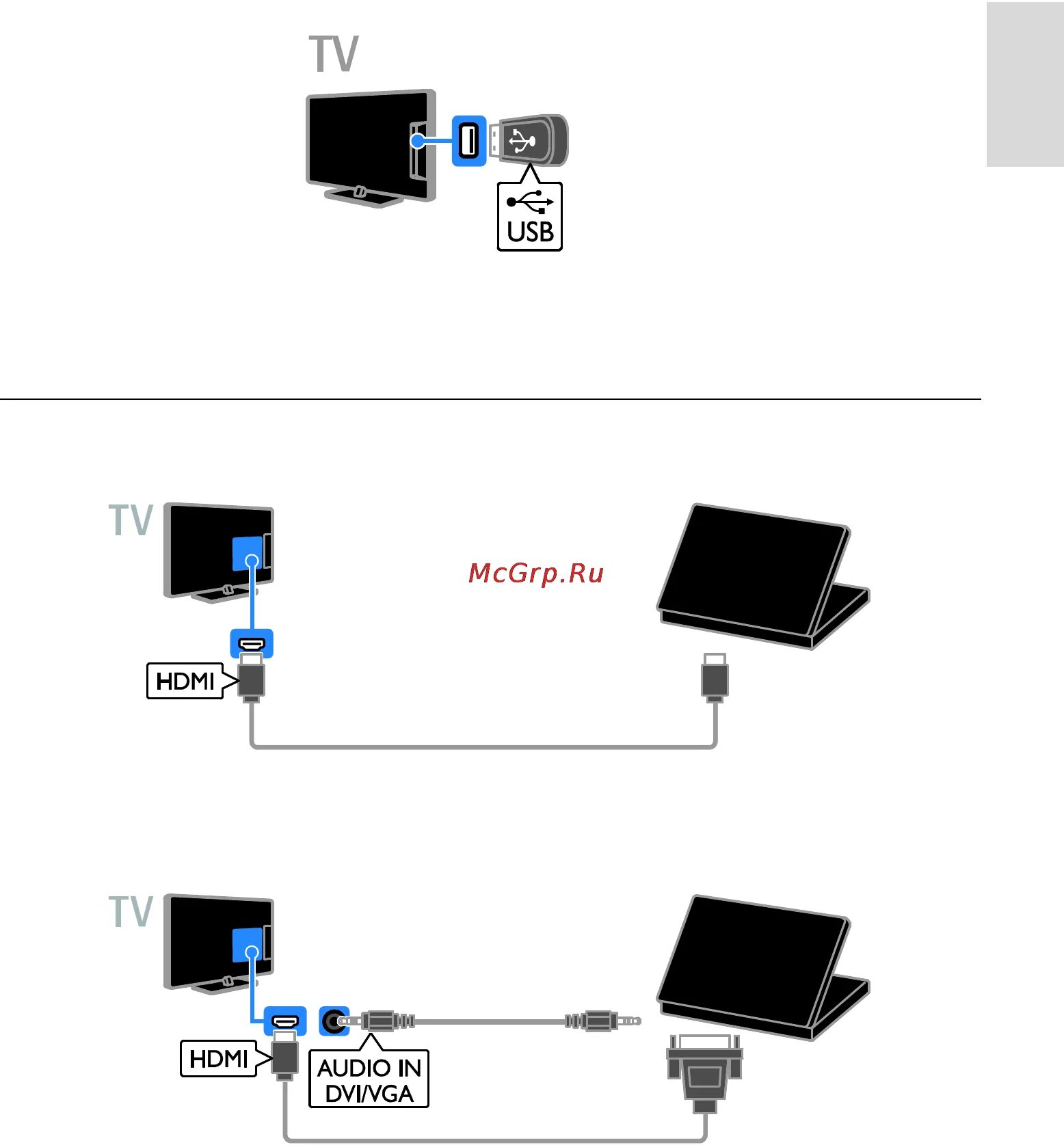 Как подключить комп к телевизору через HDMI. Схема подключения звука через шнур HDMI комп ресивер. Телек подключить к компу через HDMI. Как подключить компьютер к телевизору HDMI. Как передавать на экран ноутбука