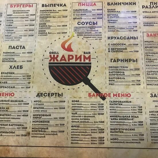 Жарим мясо - ЯПлакалъ
