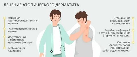 Дерматит это простыми словами лечение