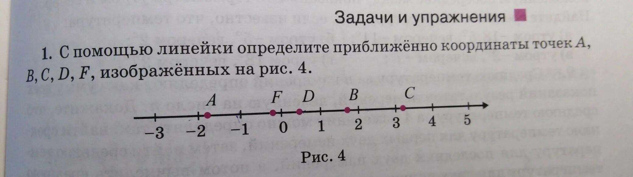 Координатная линейка. Координатная линейка определяет. Линейка числовая прямая. Определи координату точки f jndtn zrkfcc. Определите координаты точки а(рис 197).