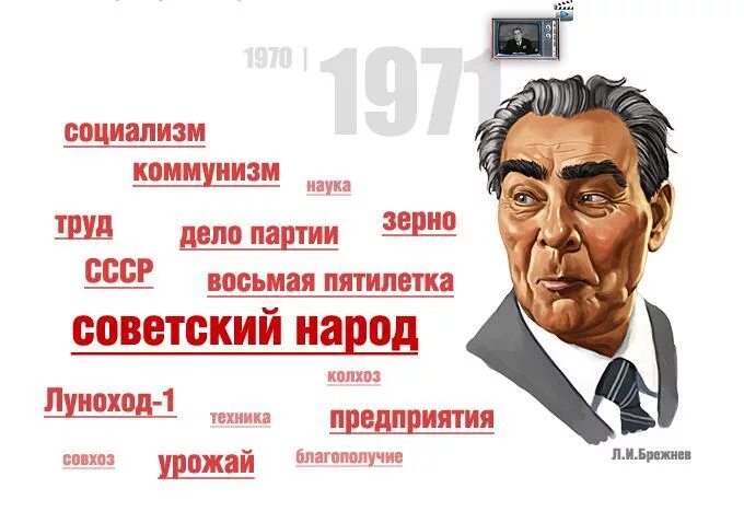 Выражения брежнева. Выражения брежнева