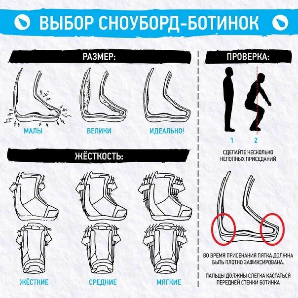 Как правильно подобрать размер крепления на сноуборд. Как выбрать ботинки для сноуборда. Как выбрать размер сноуборда. Подобрать по размеру ботинки для сноуборда.