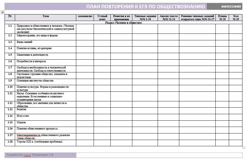 Подготовка к огэ планирование
