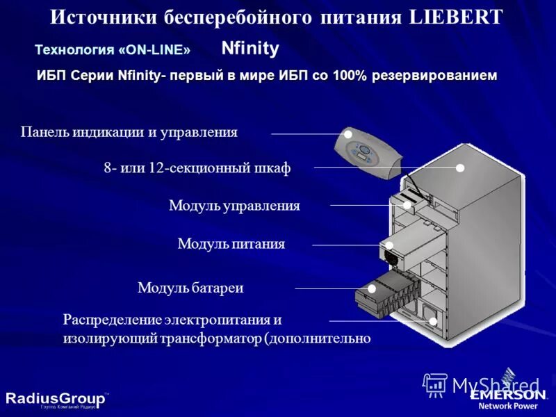 ибп микробиология. источники бесперебойного питания лекция. рабочая температура ибп. защитные функции ибп. Delta ups 2022.