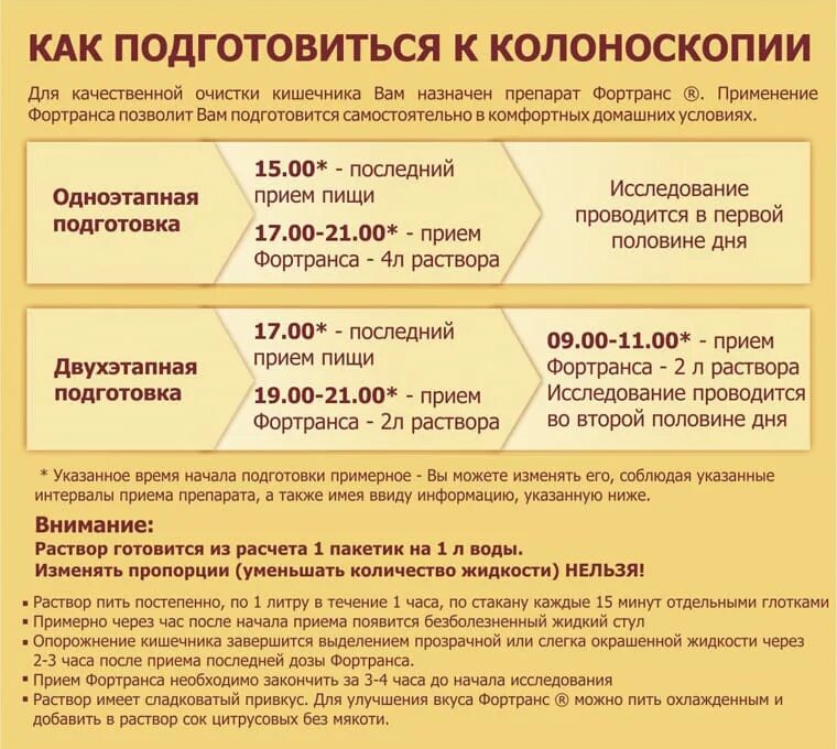 как подготовиться к гастроскопии и колоноскопии одновременно. подготовка к колоноскопии кишечника. подготовка к инструментальным методам исследования колоноскопия. как подготовиться к гастроскопии и колоноскопии одновременно. как подготовиться к гастроскопии и колоноскопии одновременно.