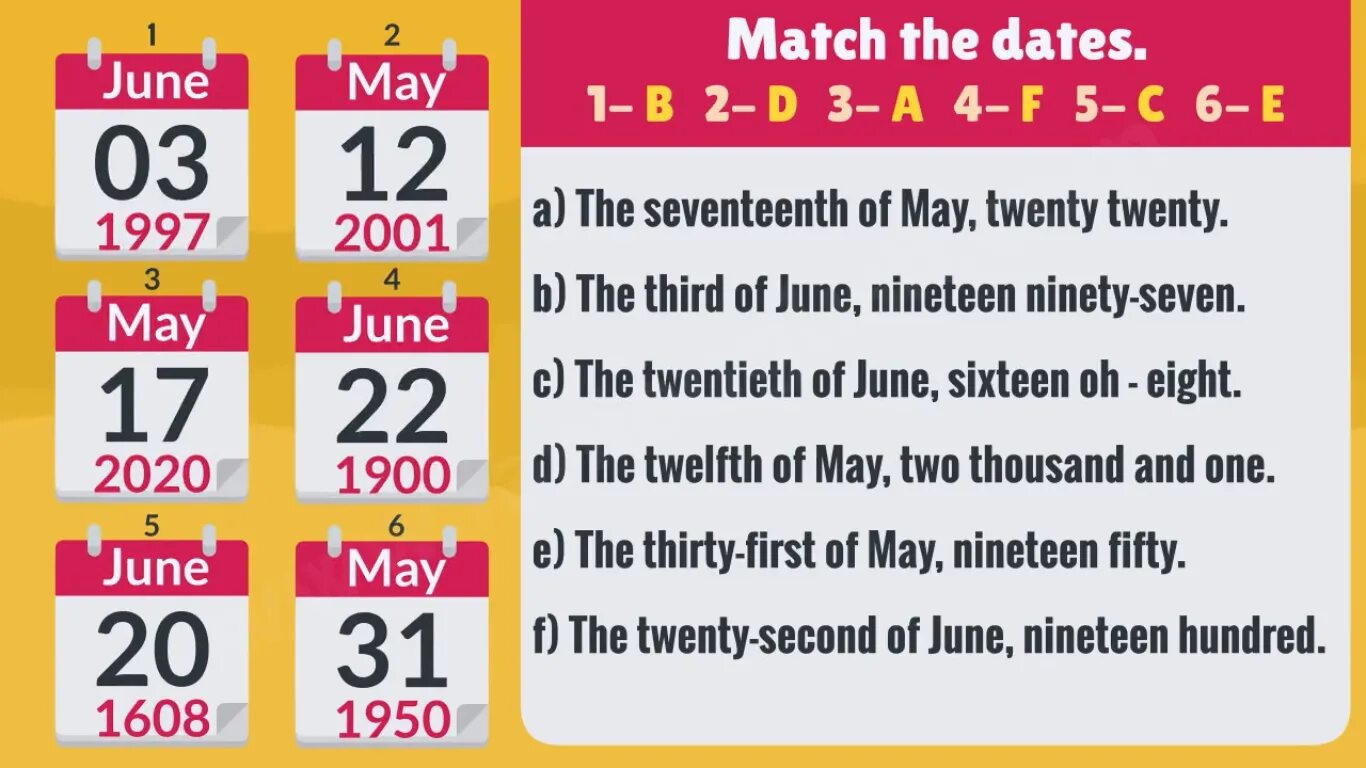 5 read the dates. Telling dates in english. how to tell the dates in english. saying the date. how to say dates in english.