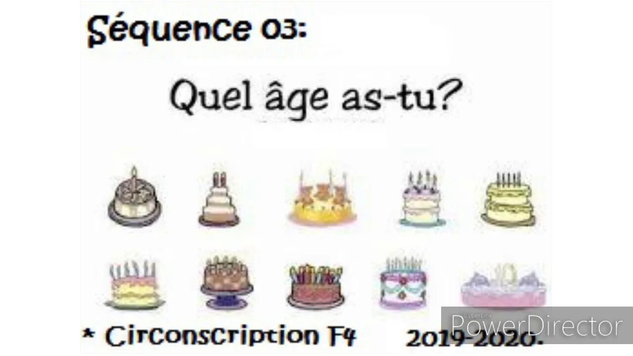 Quel age as tu. Quel age as tu exercises. How old are you картинки. Вопрос how old are you. How old are you she asked